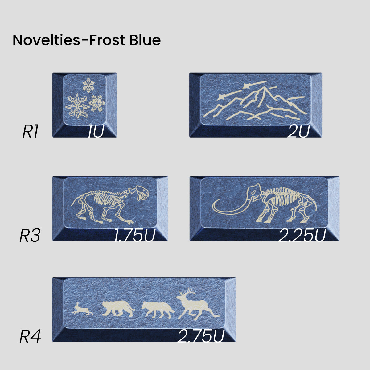 [GB] คีย์แคป Awekeys Wild Ice Full Metal Keycaps