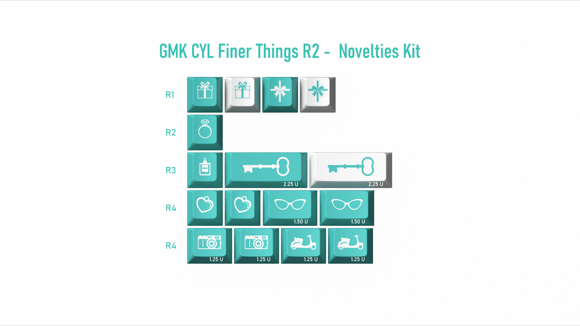 [GB] คีย์แคป GMK Finer Things R2