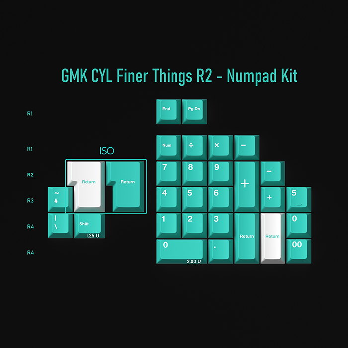 [GB] คีย์แคป GMK Finer Things R2