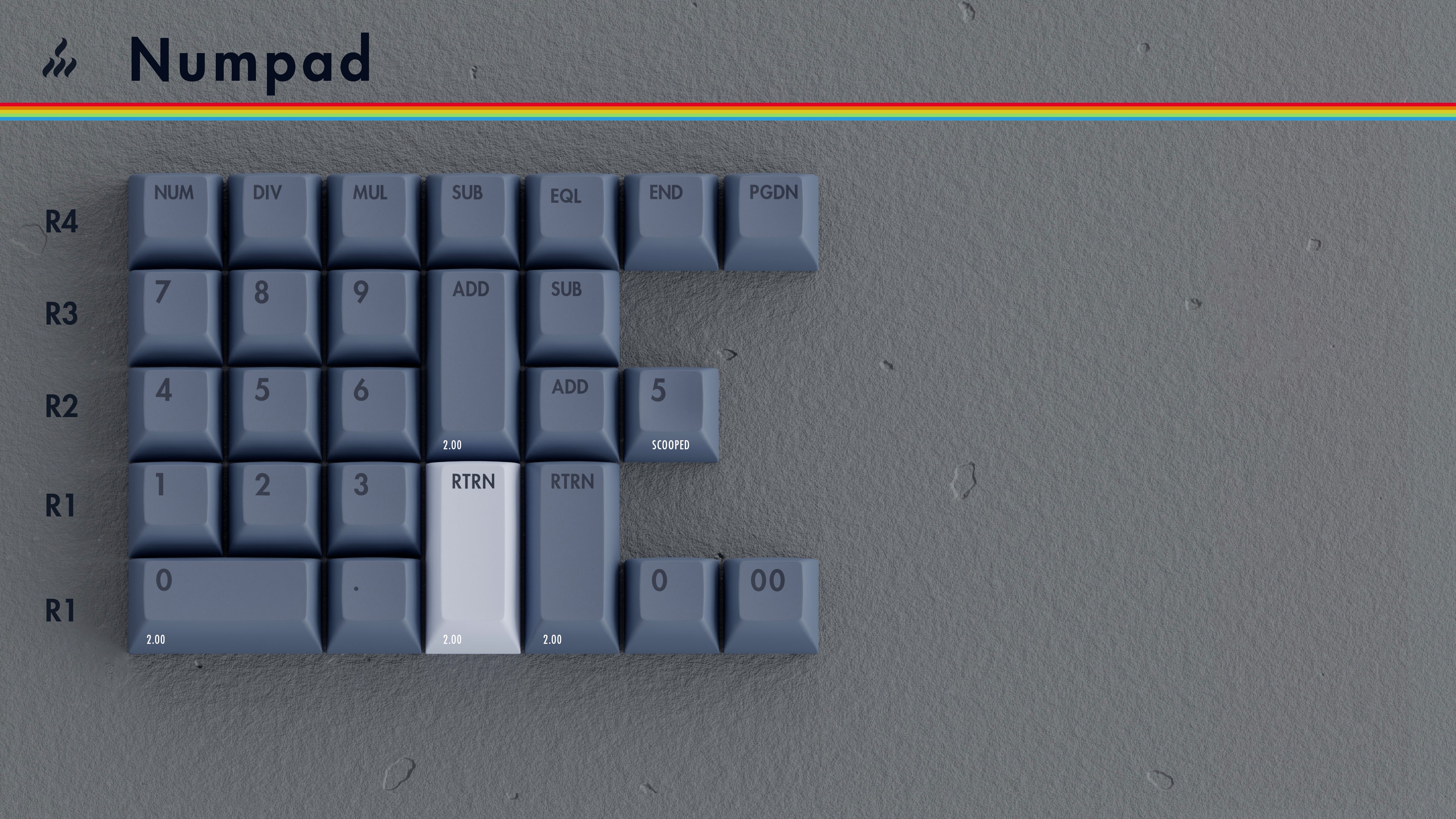 [GB] คีย์แคป KAT Retrobytes