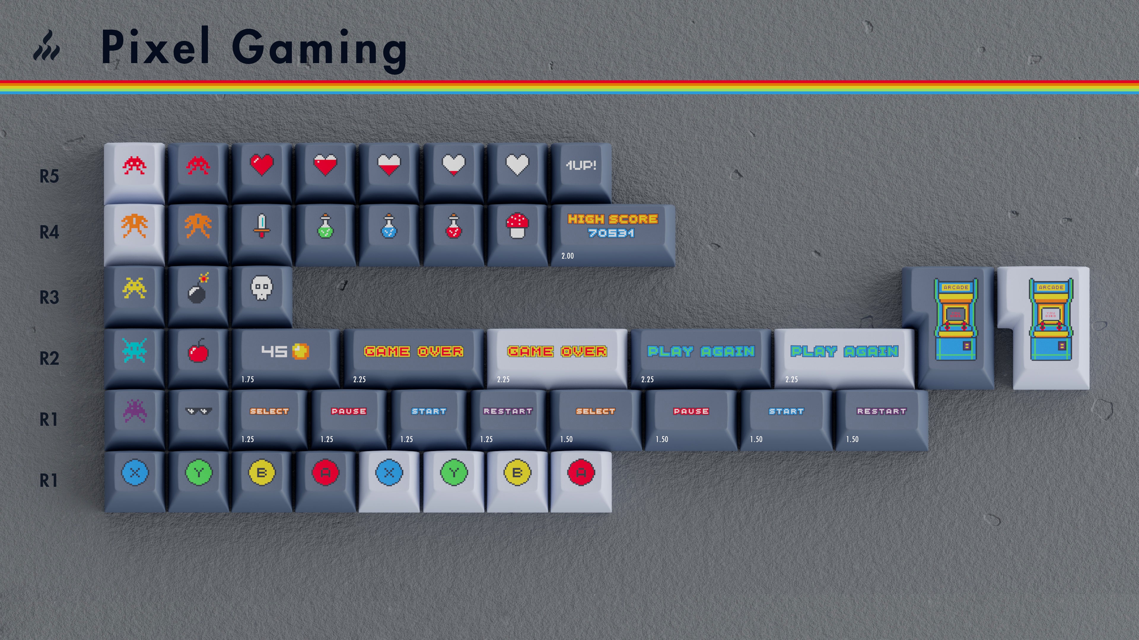 [GB] คีย์แคป KAT Retrobytes