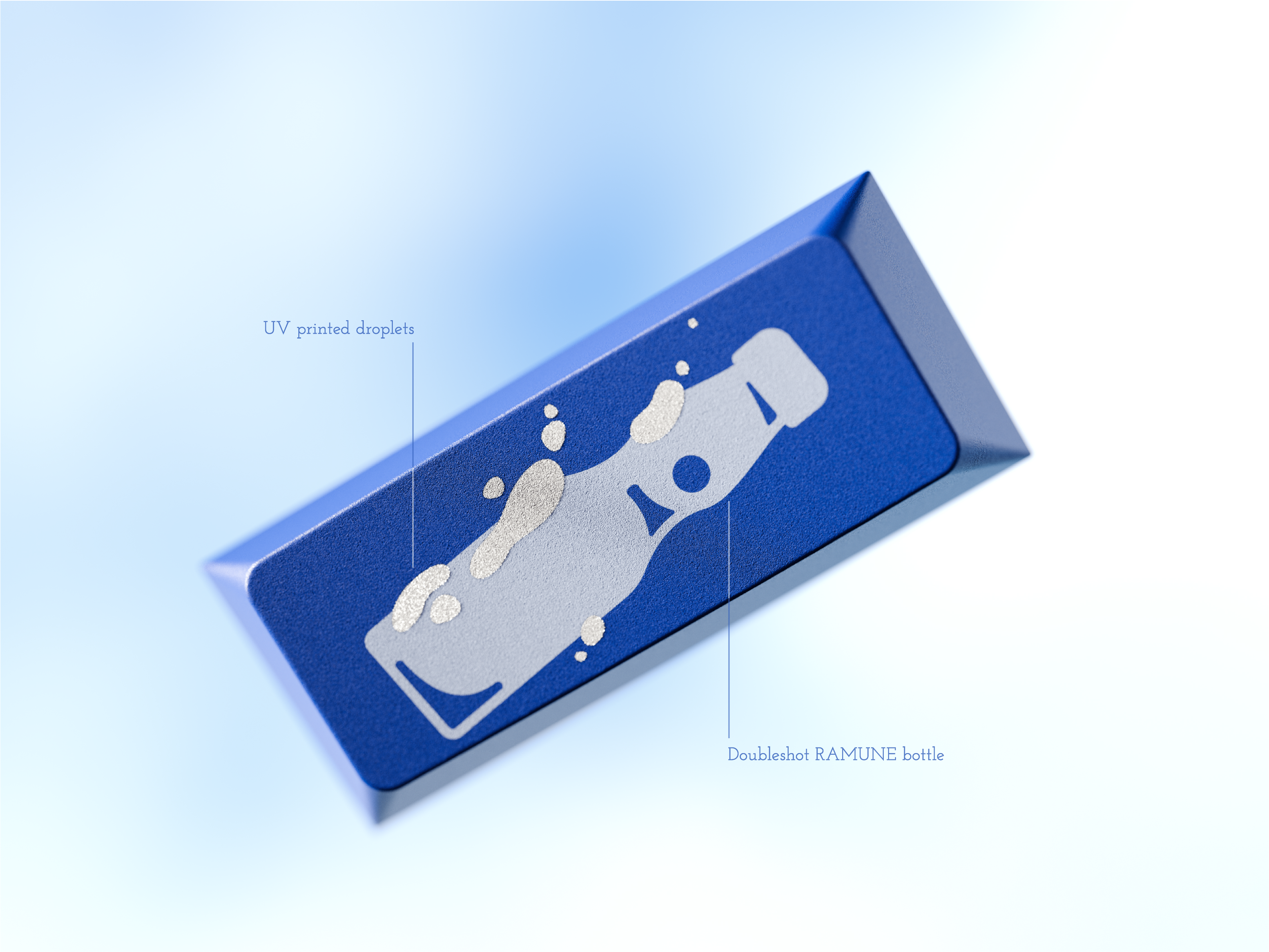 [GB] คีย์แคป GMK CYL RAMUNE