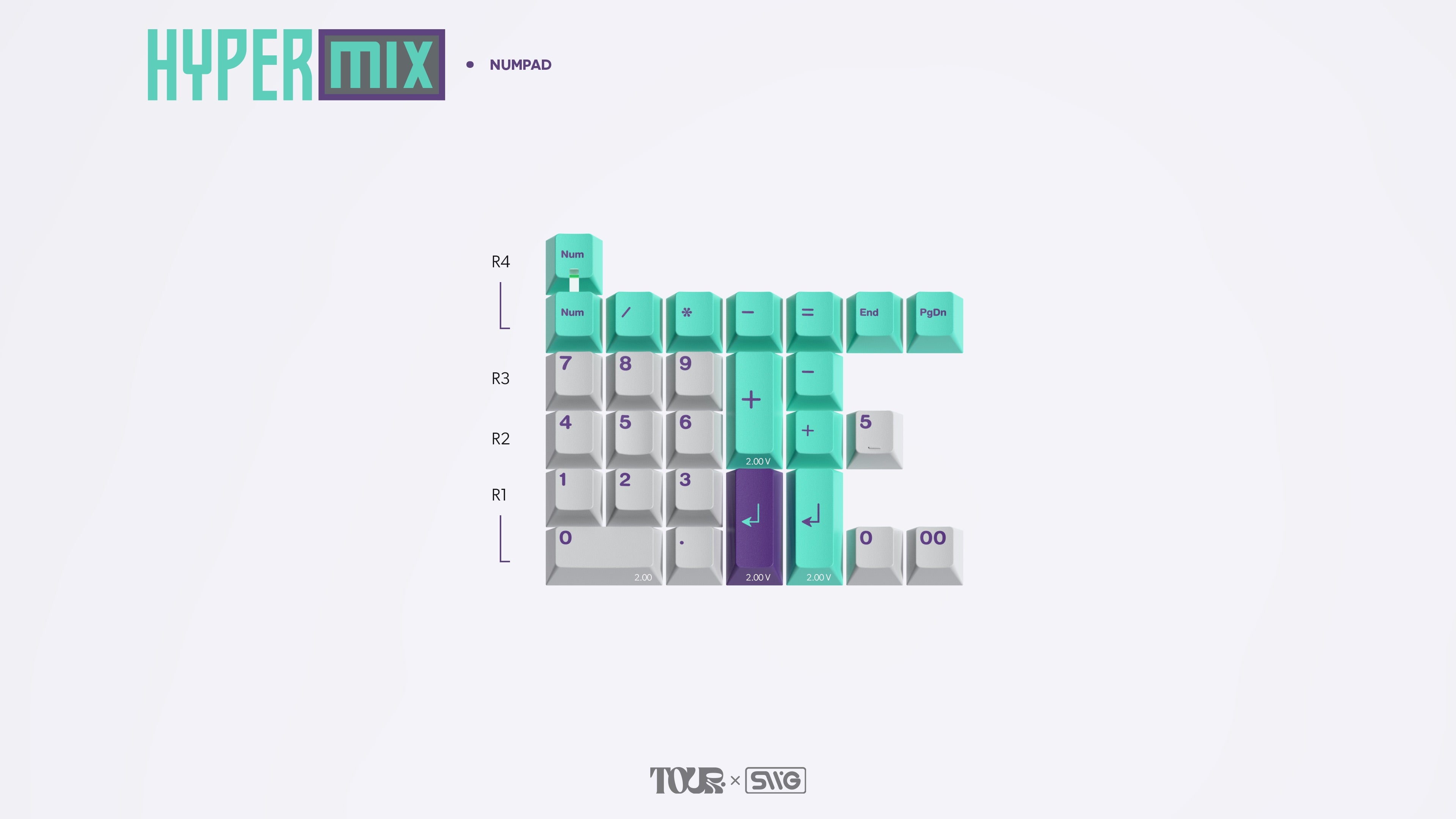 [GB] คีย์แคป SWG Hypermix