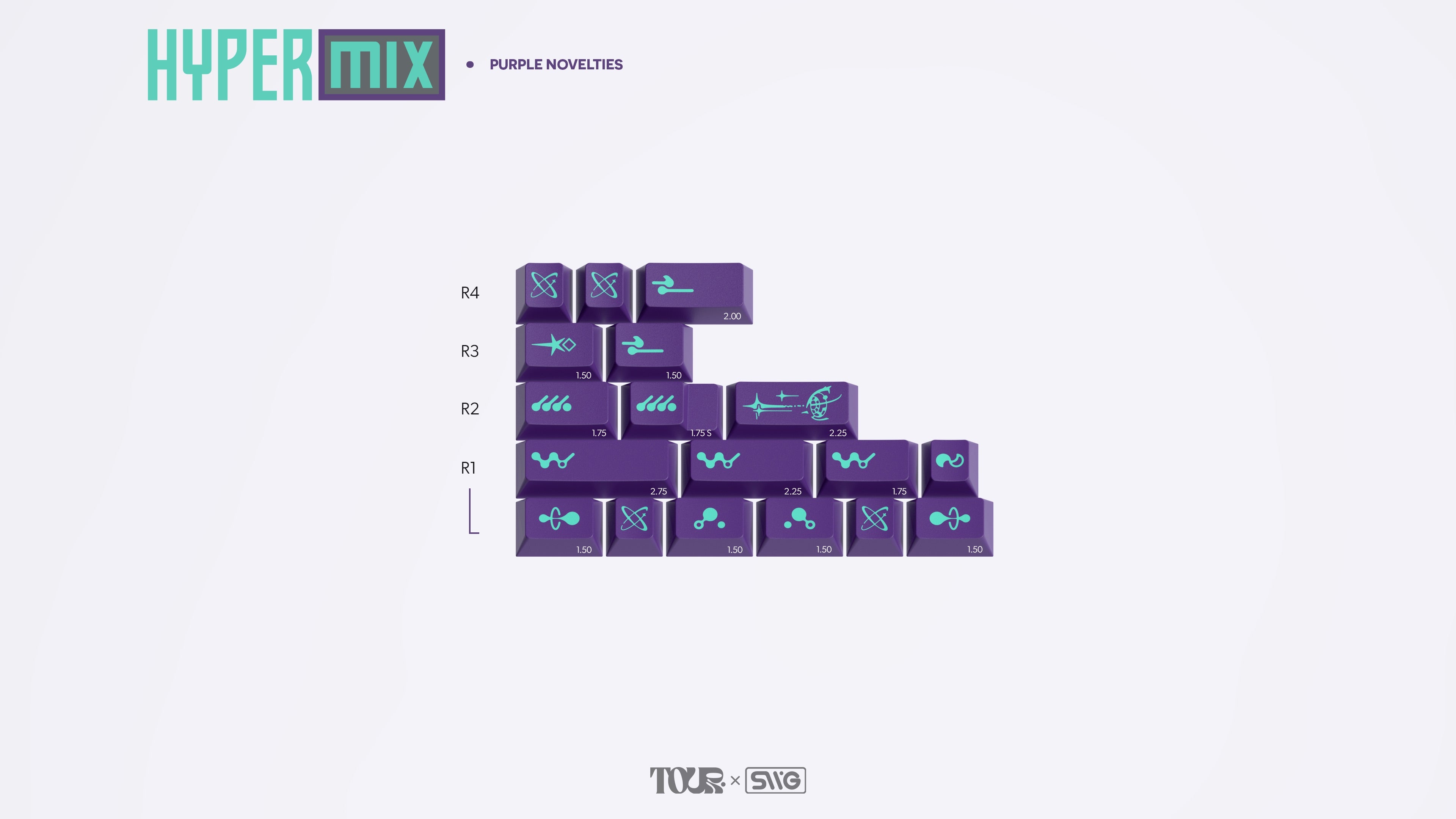 [GB] คีย์แคป SWG Hypermix