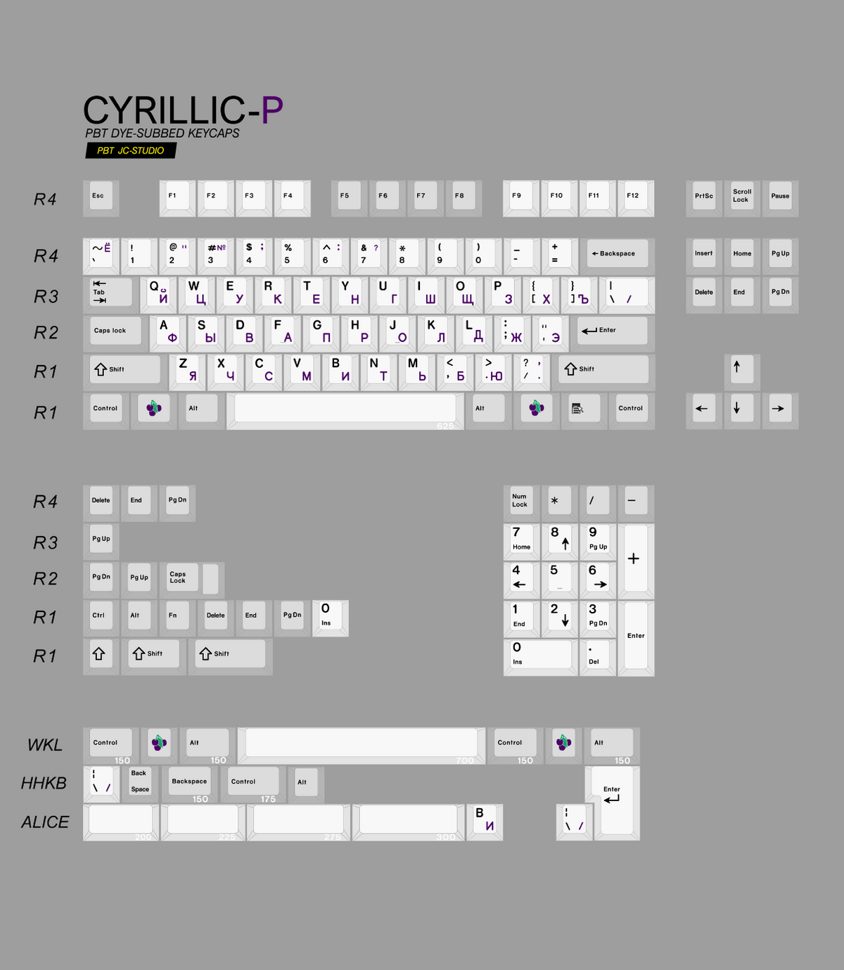 JC Studio Keycap Set ส่งฟรี!