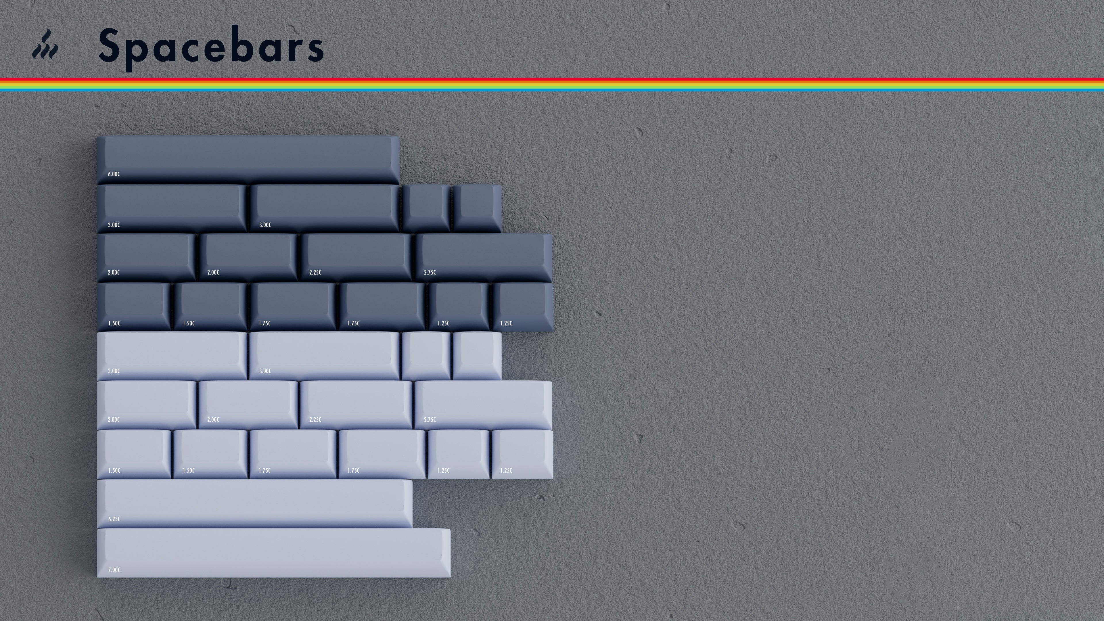 [GB] คีย์แคป KAT Retrobytes