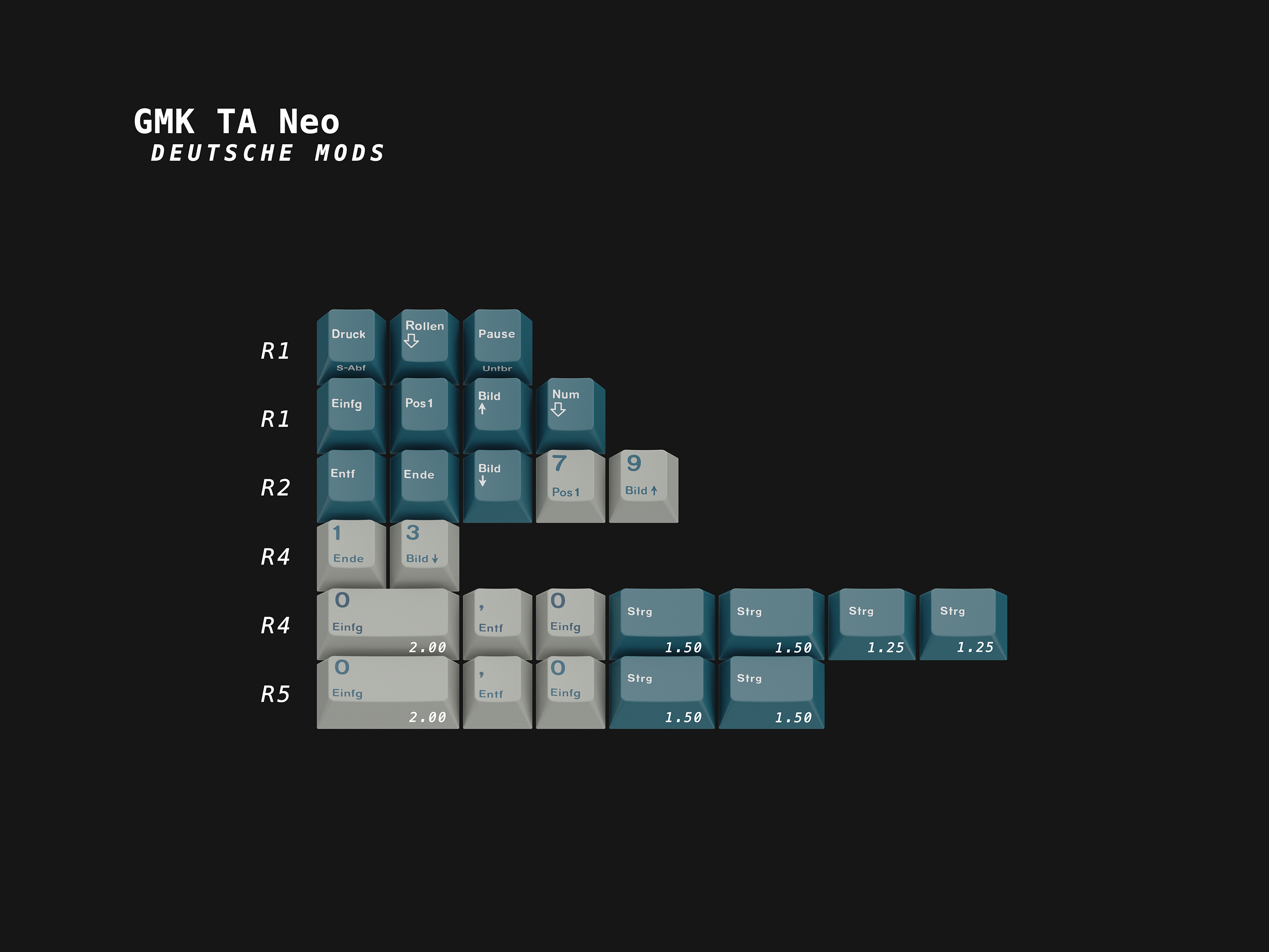 [GB] คีย์แคป GMK TA NEO