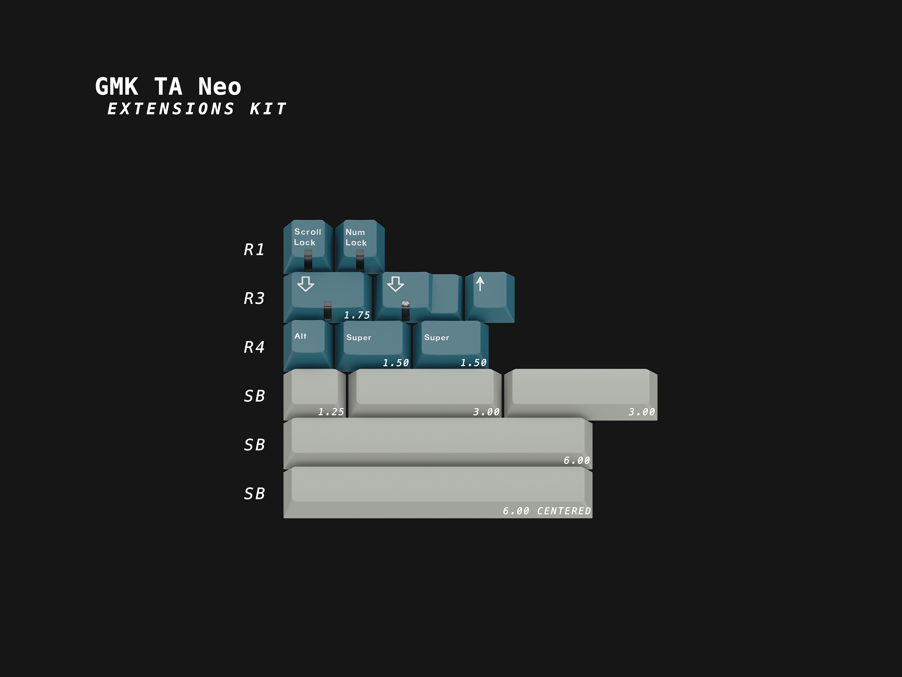 [GB] คีย์แคป GMK TA NEO