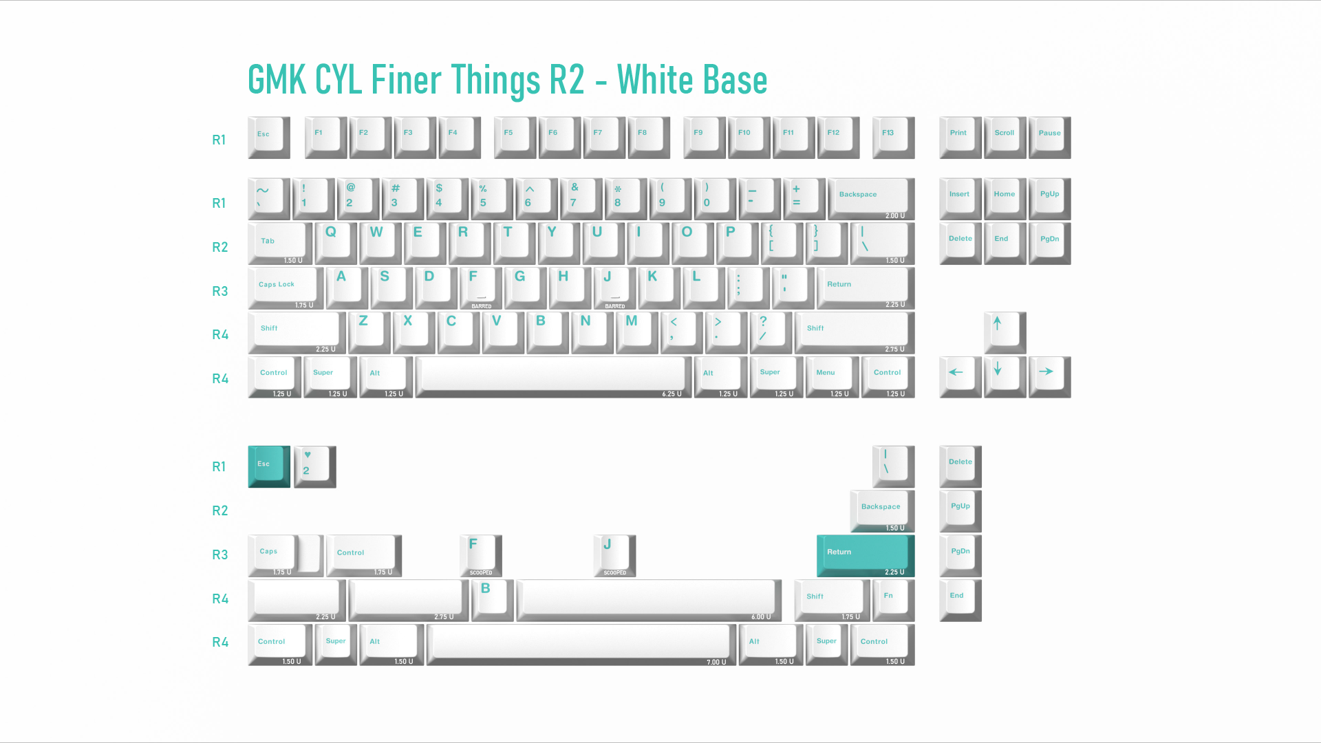 [GB] คีย์แคป GMK Finer Things R2
