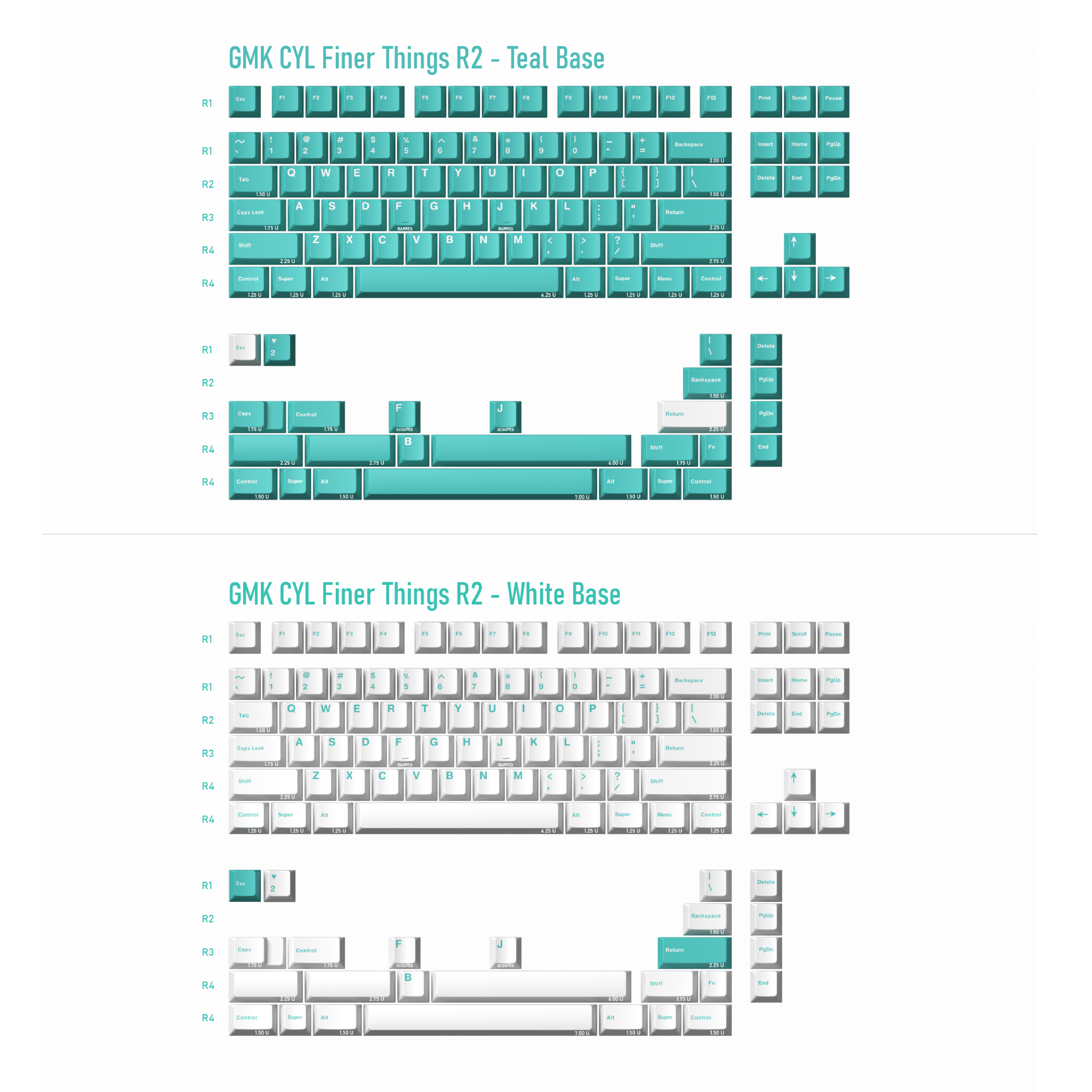 [GB] คีย์แคป GMK Finer Things R2