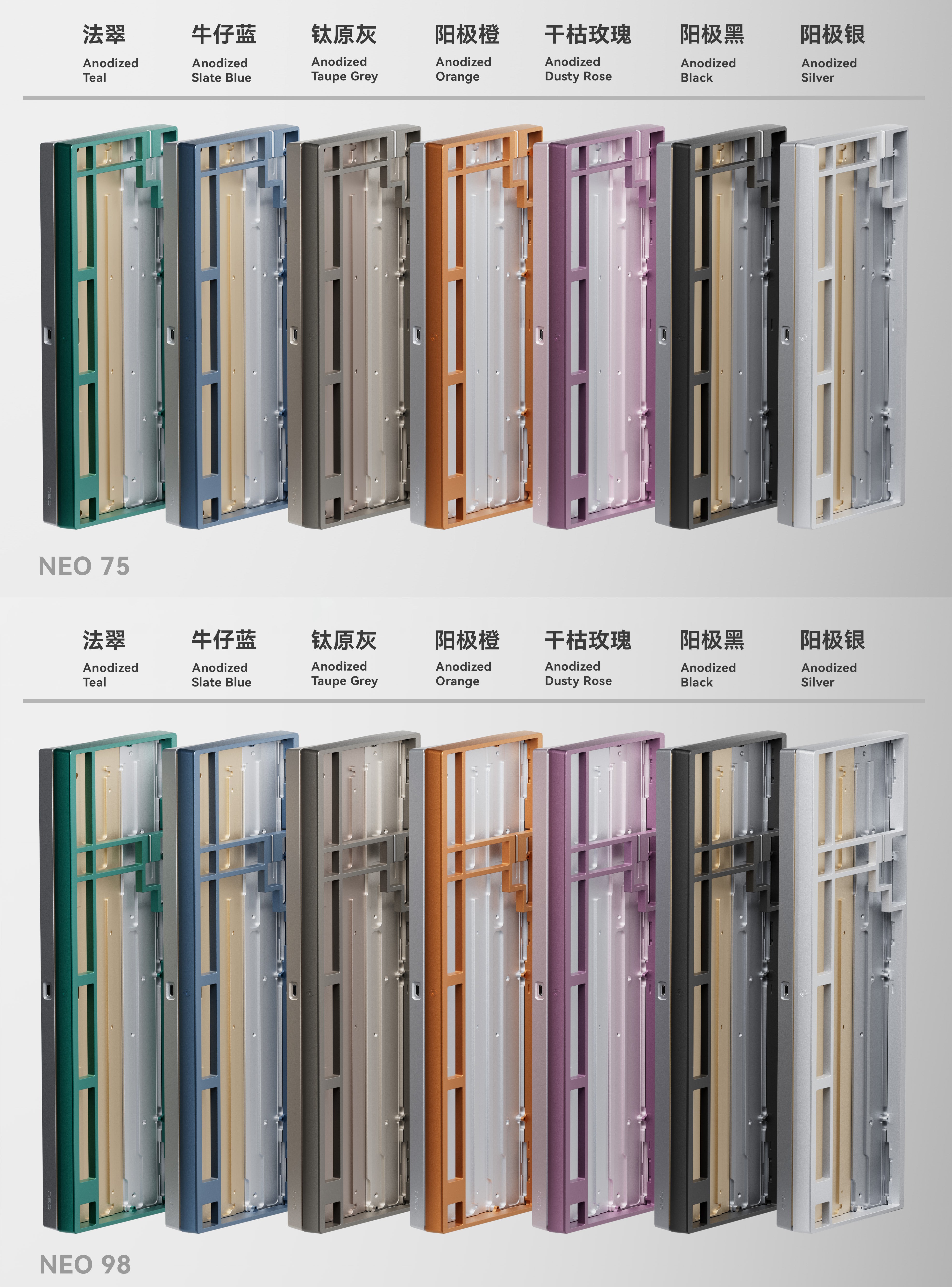 [Pre-order] Add-on สำหรับ Neo75/Neo98 *สั่งซื้อกับสินค้าคีย์บอร์ด Neo75/Neo98 เท่านั้น