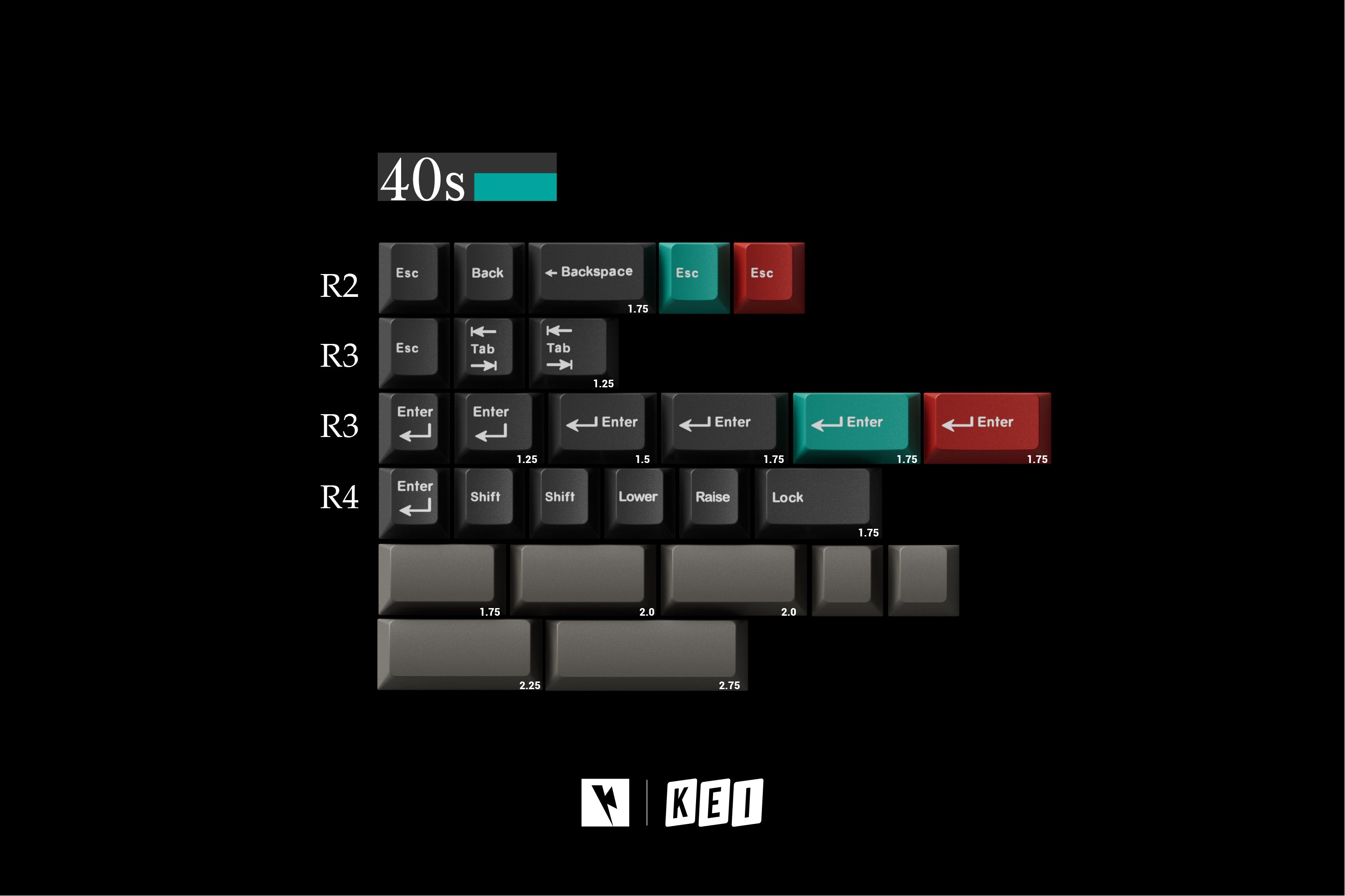 [Pre-order] Keykobo Dolch - คีย์แคป ABS Doubleshot/Tripleshot