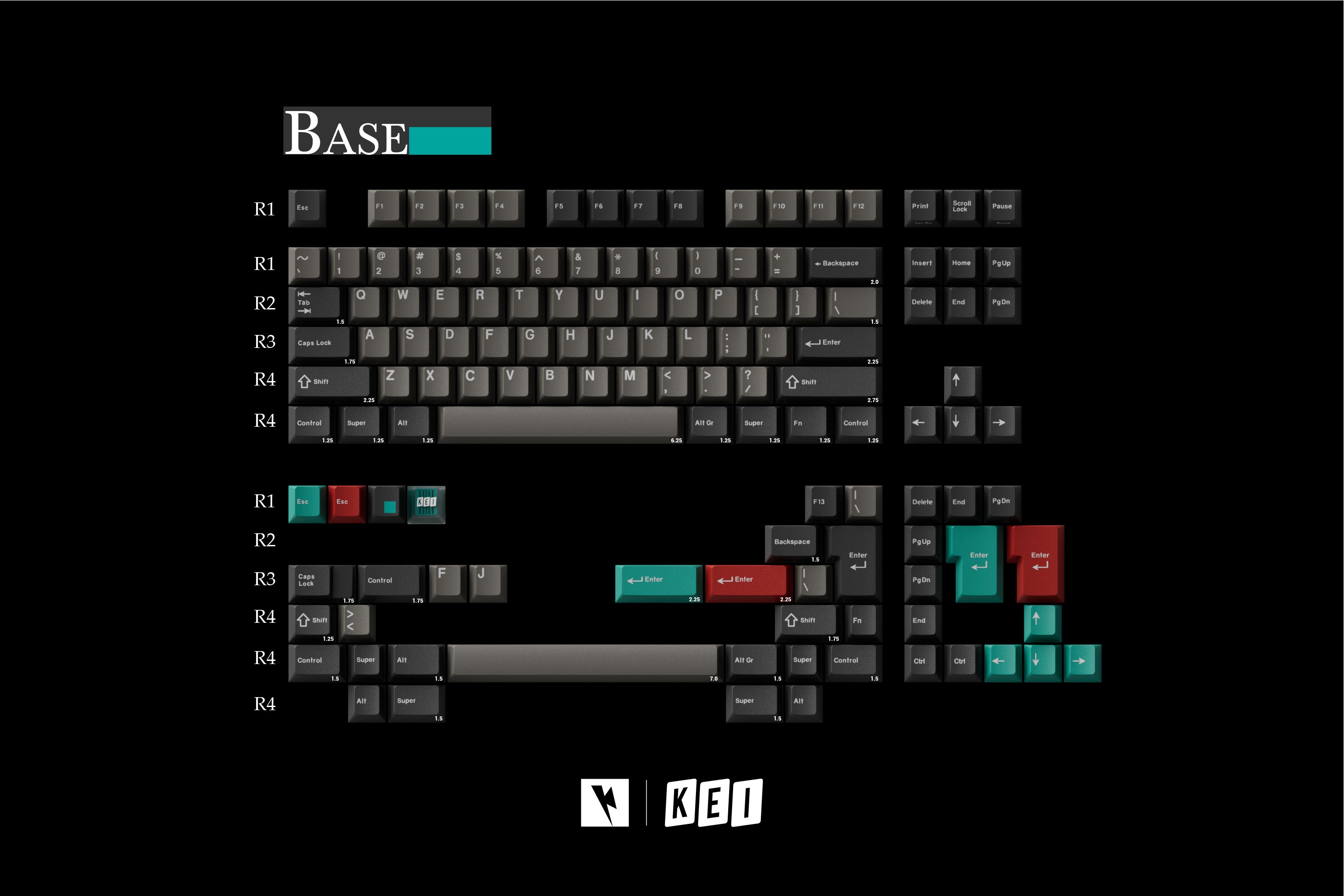 [Pre-order] Keykobo Dolch - คีย์แคป ABS Doubleshot/Tripleshot