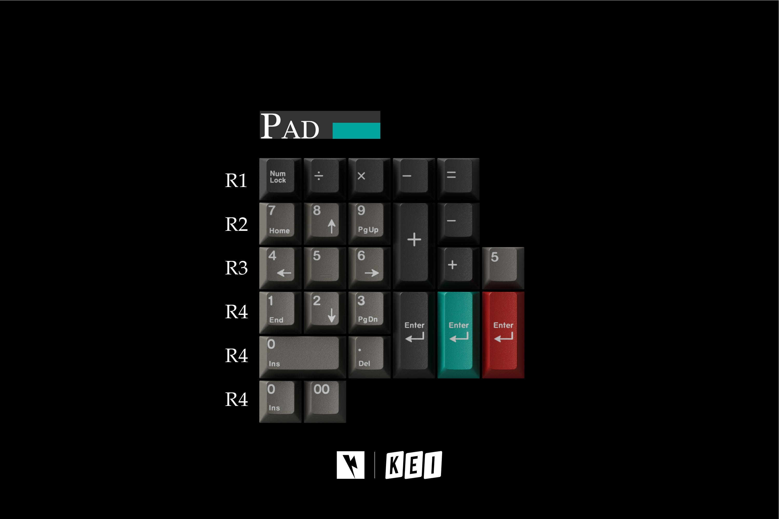 [Pre-order] Keykobo Dolch - คีย์แคป ABS Doubleshot/Tripleshot