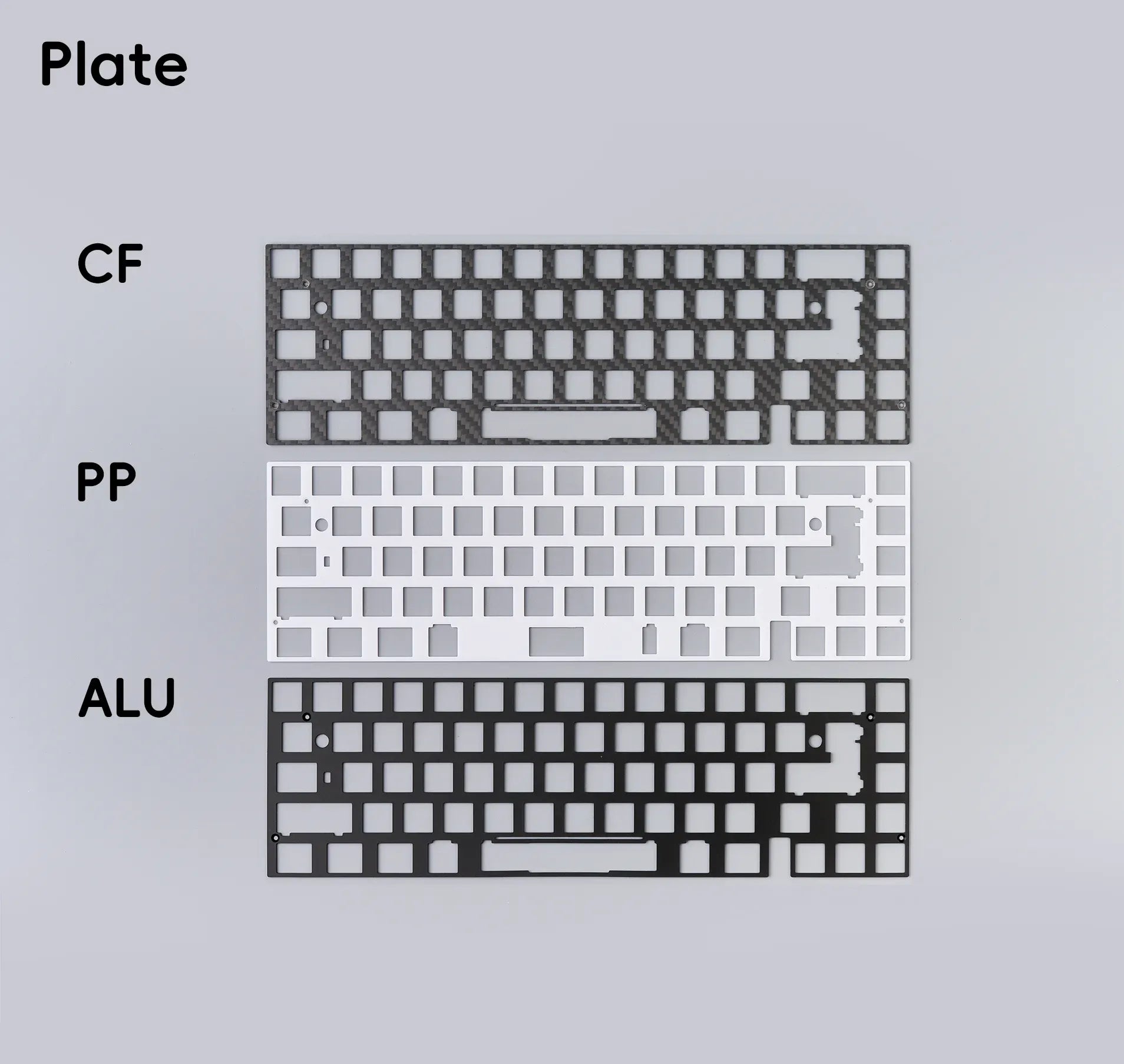 [Pre-order] Add-on สำหรับ Neo65 Core Plus *สั่งซื้อกับสินค้า Neo65 Core Plus เท่านั้น