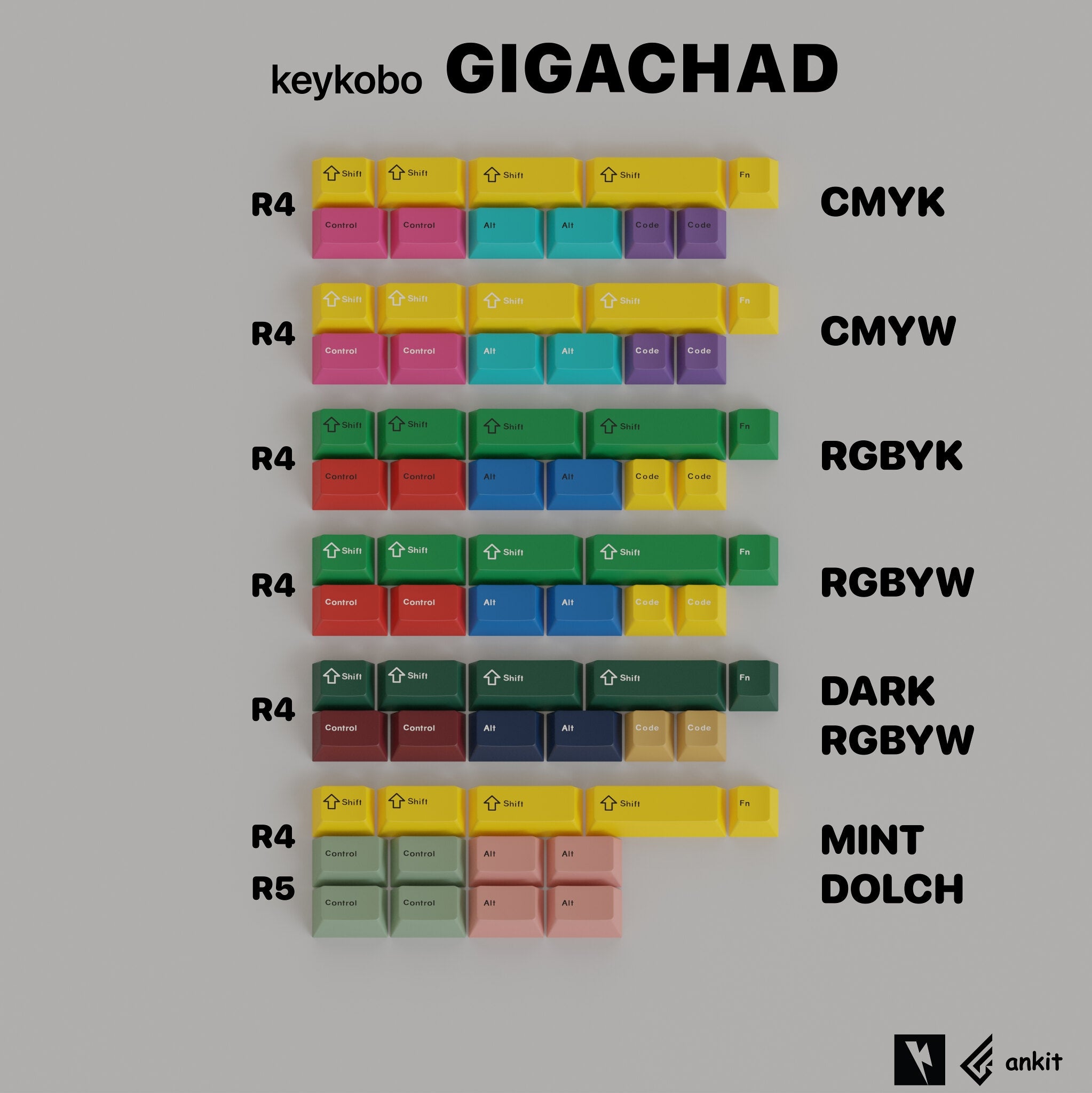 Gigachad/Gigachild Extension Kit