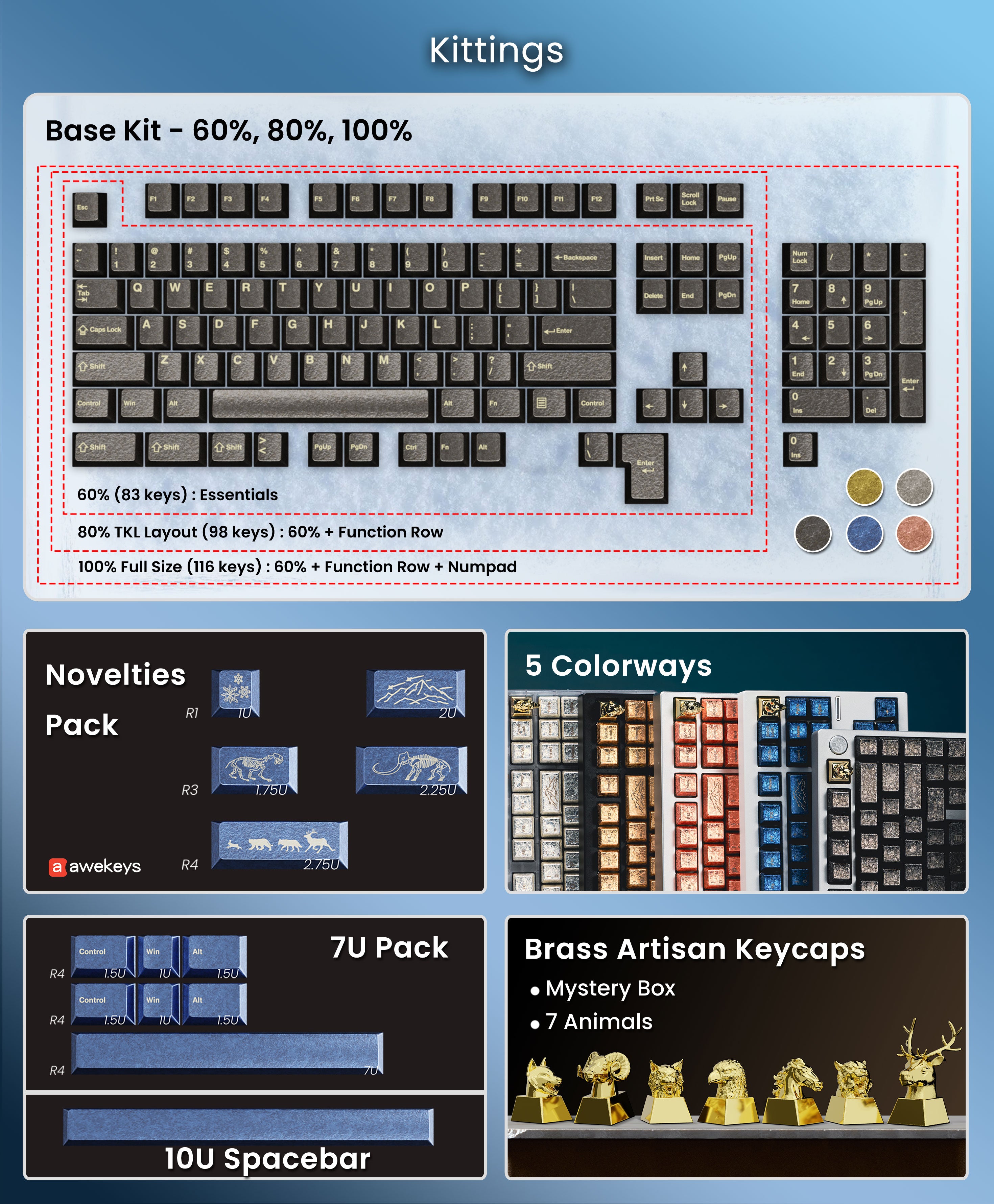 [GB] คีย์แคป Awekeys Wild Ice Full Metal Keycaps