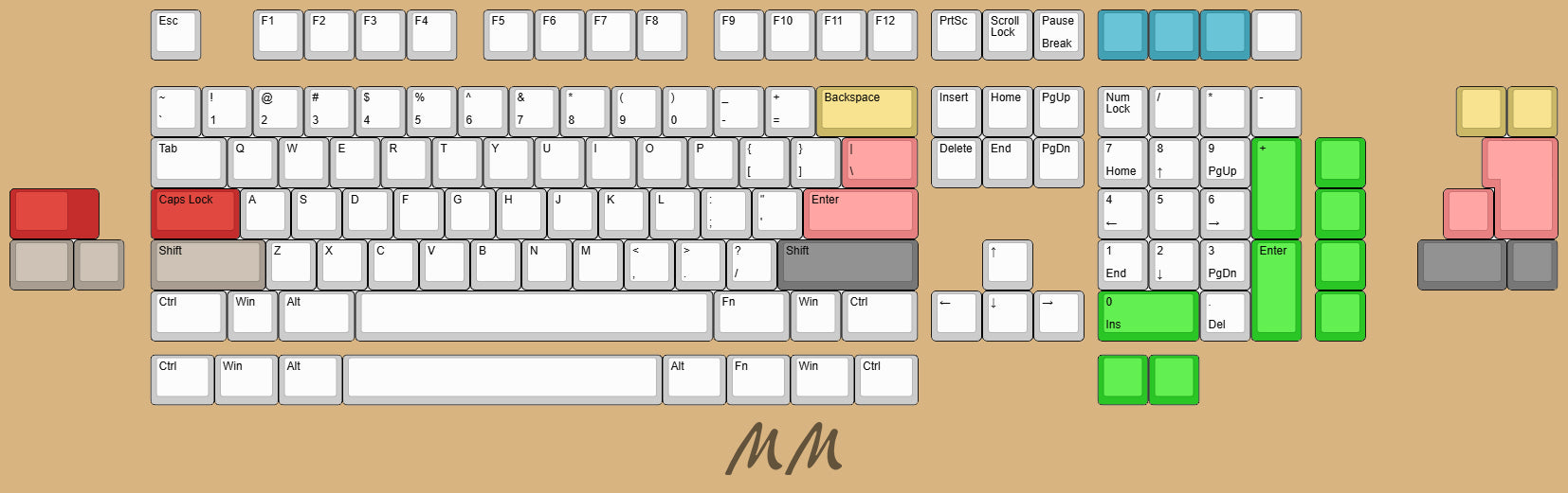 [GB] คีย์บอร์ด MM Studio Class 100